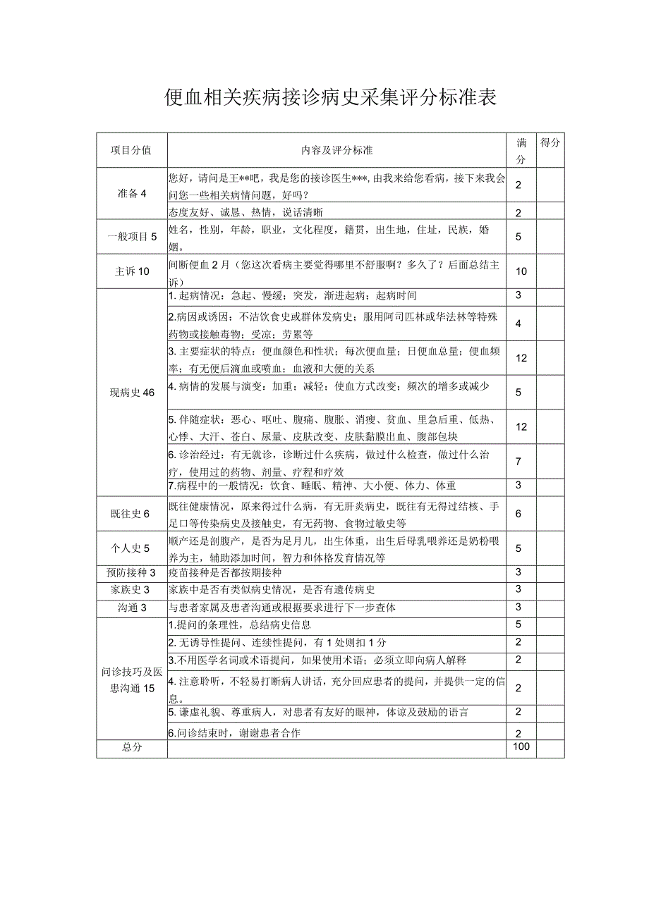 儿科便血相关疾病接诊病史采集评分标准表.docx_第1页