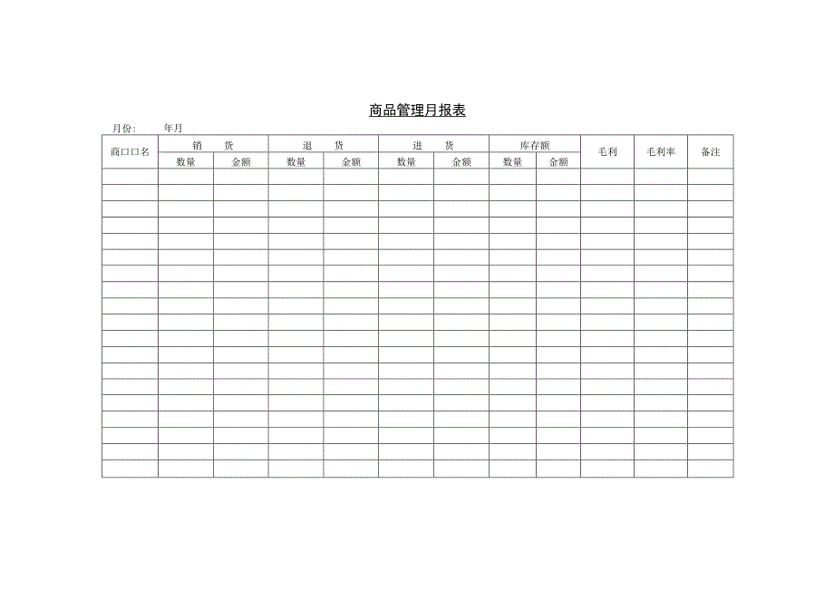 仓储管理商品管理月报表和原物料库存月报表.docx_第1页