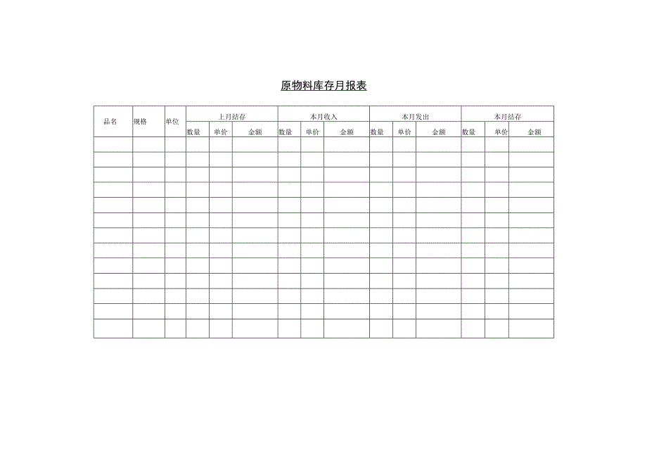 仓储管理商品管理月报表和原物料库存月报表.docx_第2页