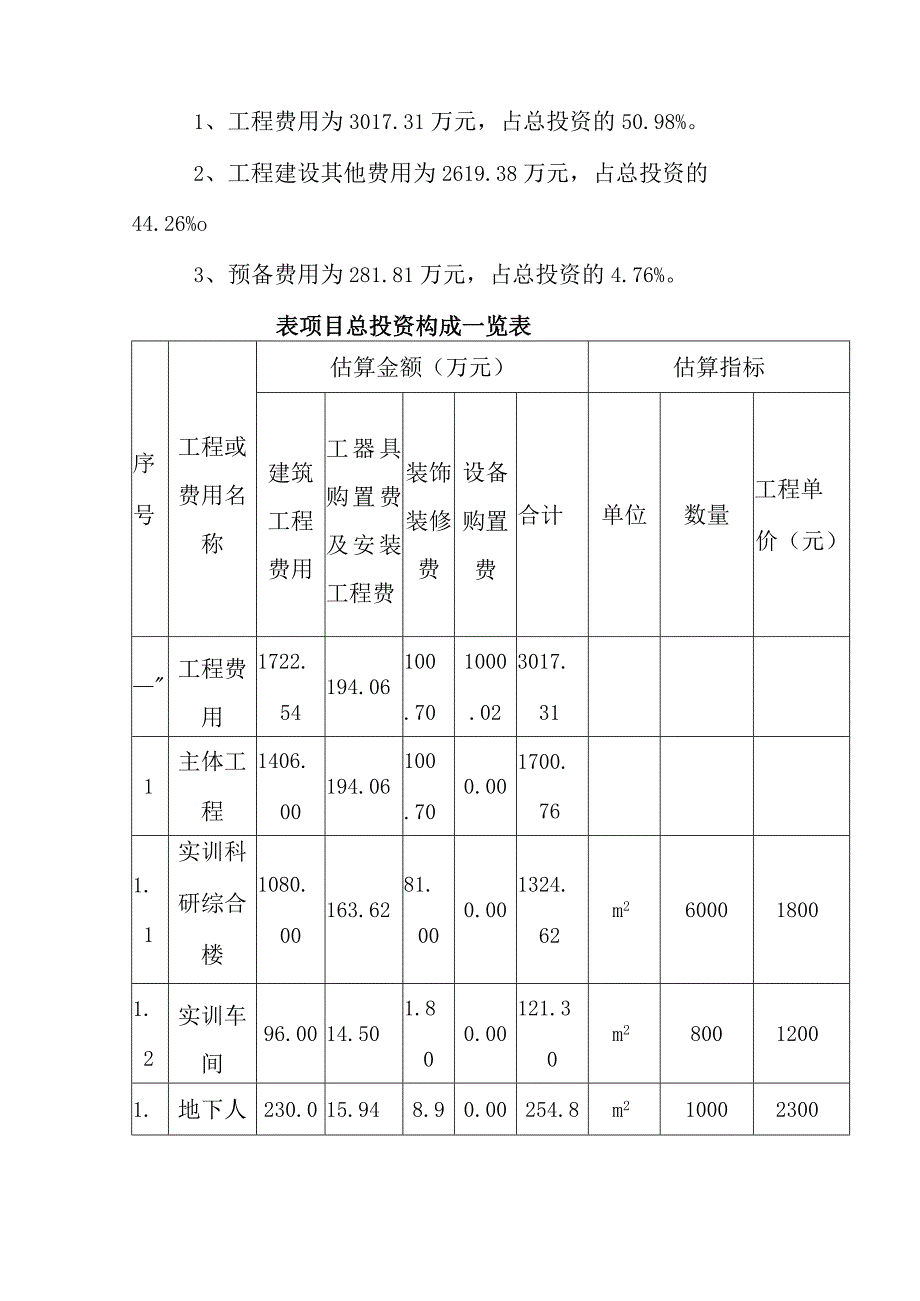 公共实训基地项目投资估算及资金筹措.docx_第3页