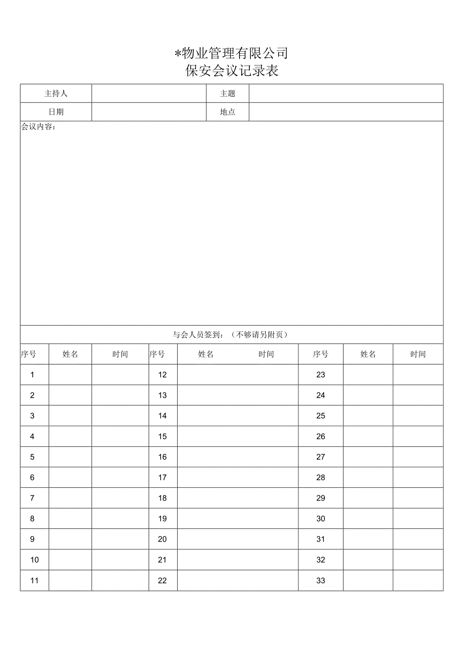 保安会议记录表secret工程文档范本.docx_第1页