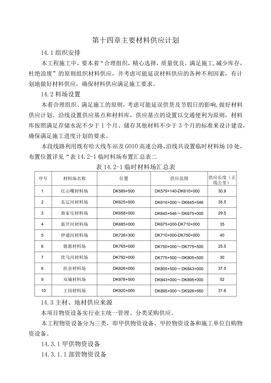 主要材料供应计划.docx_第1页