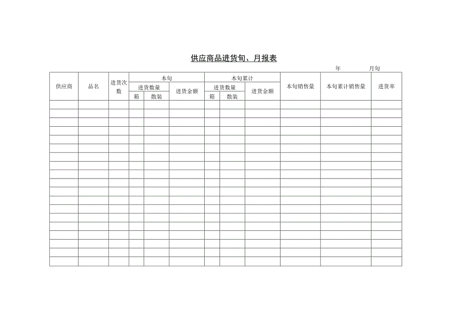 仓储管理供应商品进货旬月报表和供应商销货进货库存月报表.docx_第1页