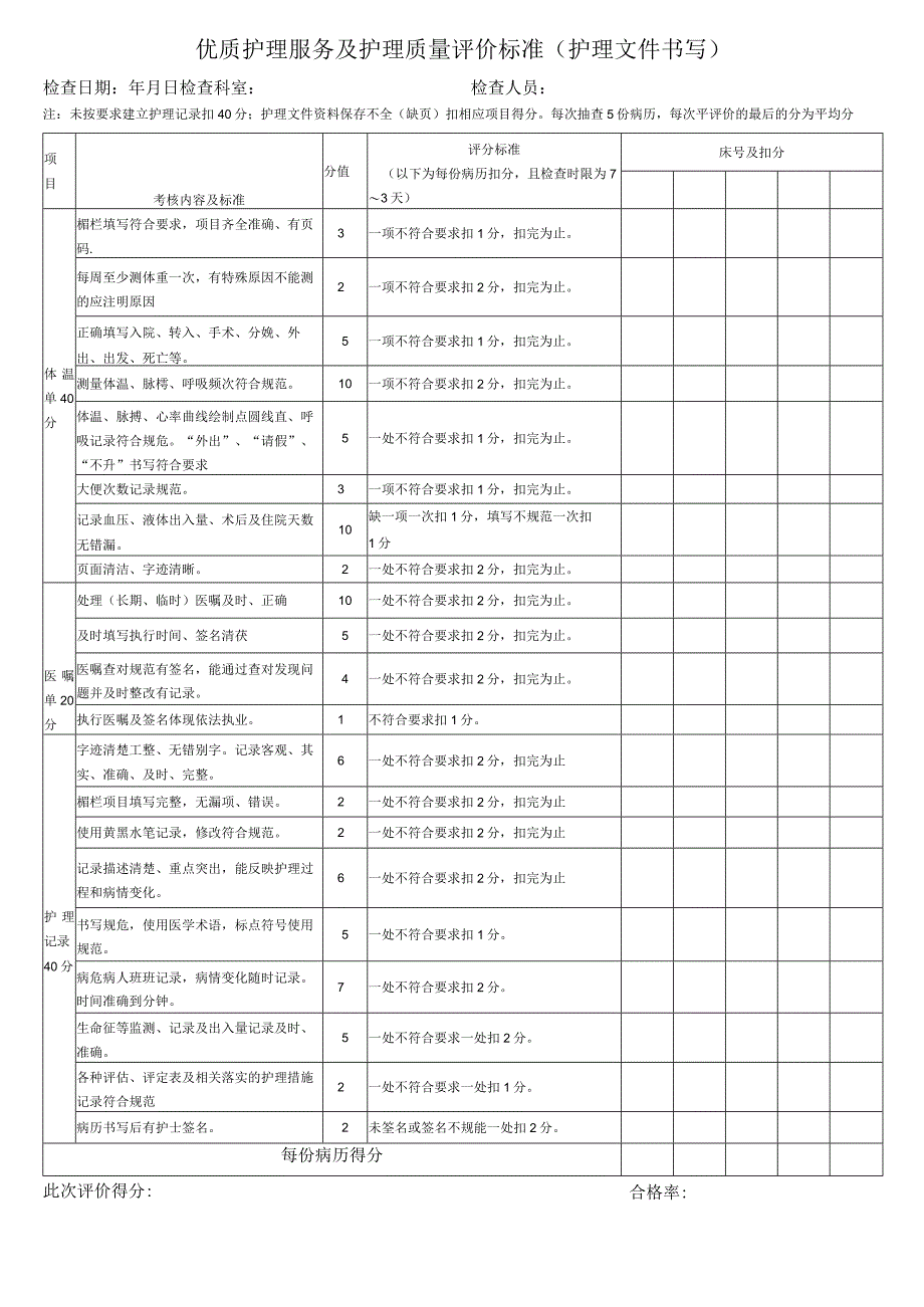 优质护理服务及护理质量评价标准.docx_第1页