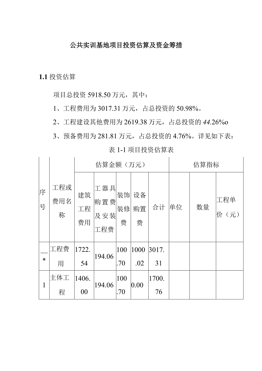 公共实训基地项目投资估算及资金筹措1.docx_第1页