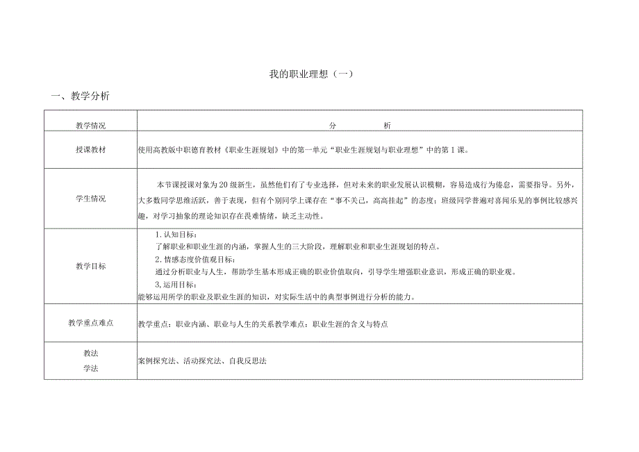 中职心理健康教学设计——我的职业理想.docx_第1页