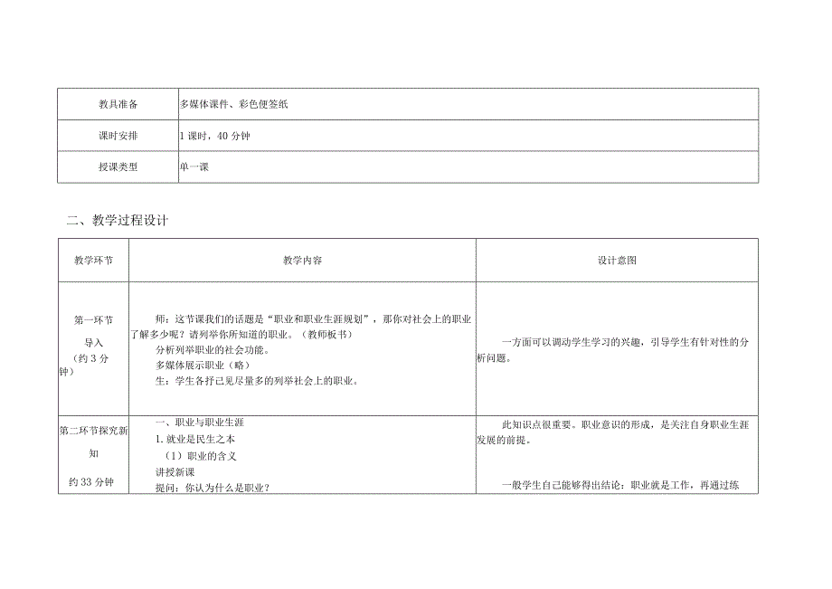 中职心理健康教学设计——我的职业理想.docx_第2页