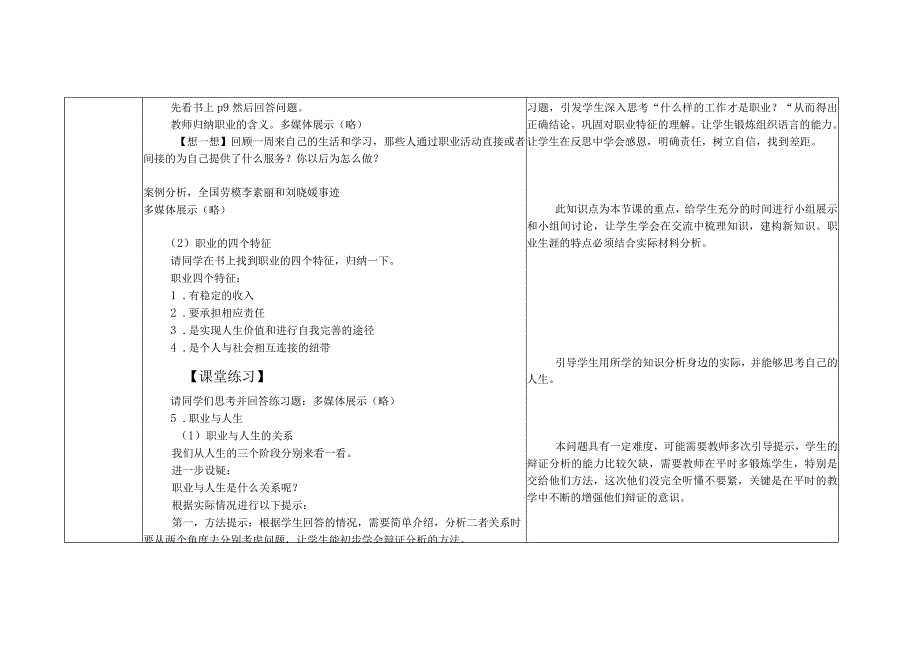 中职心理健康教学设计——我的职业理想.docx_第3页