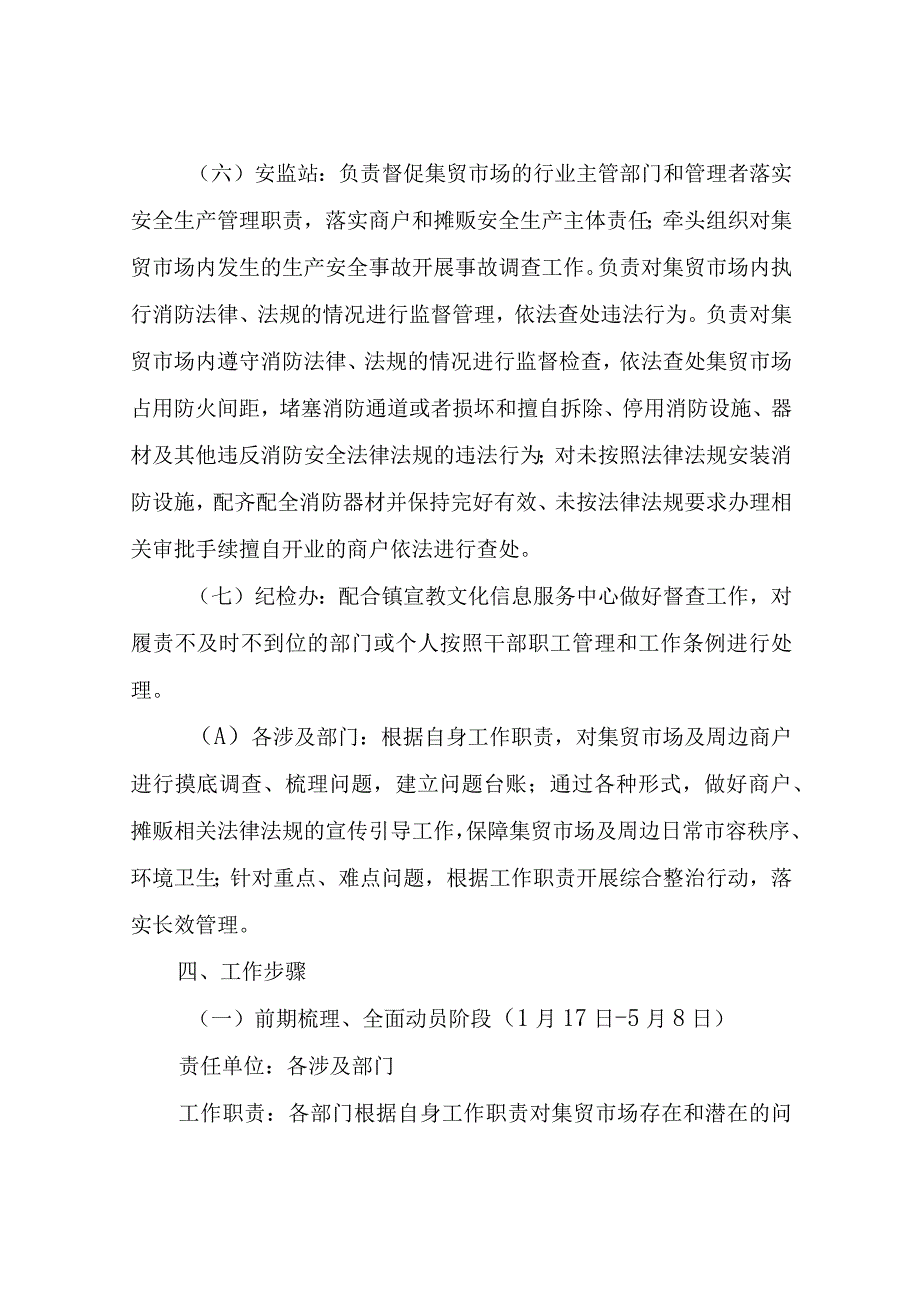 XX镇2023年集贸市场及周边环境综合整治工作方案.docx_第3页