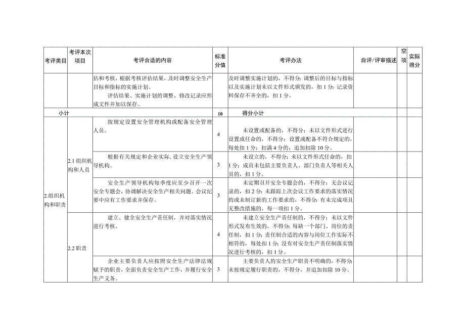 《乳制品生产企业安全生产标准化评定标准》.docx_第3页