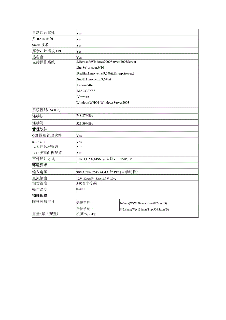 2023年整理6sWA6sG存储系统.docx_第3页