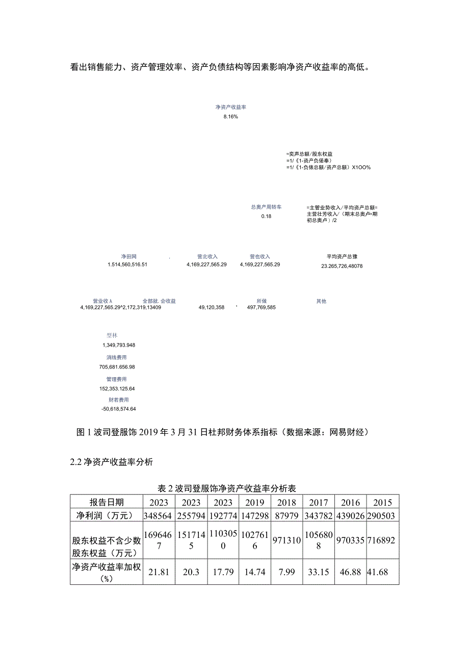 《基于杜邦分析法的波司登财务分析》4200字.docx_第3页