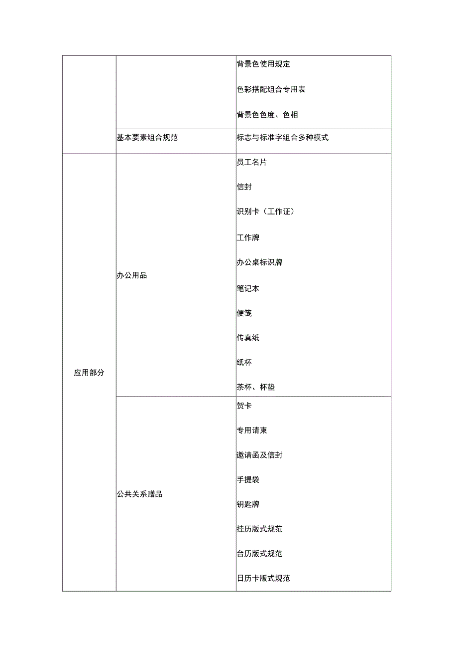 VI设计招标文件模板.docx_第3页