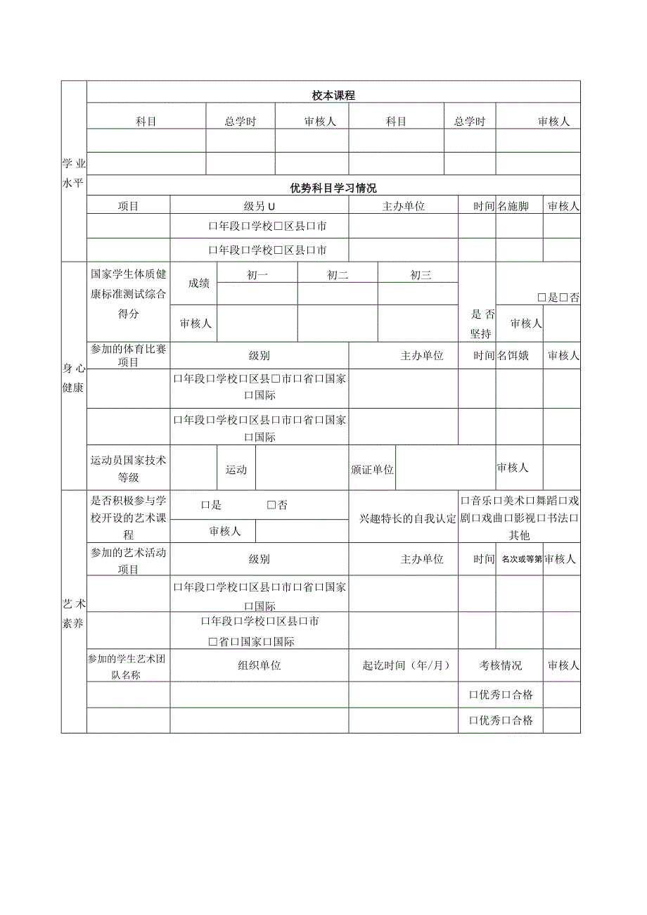 2023年泉州市初中毕业学生综合素质评价报告.docx_第3页