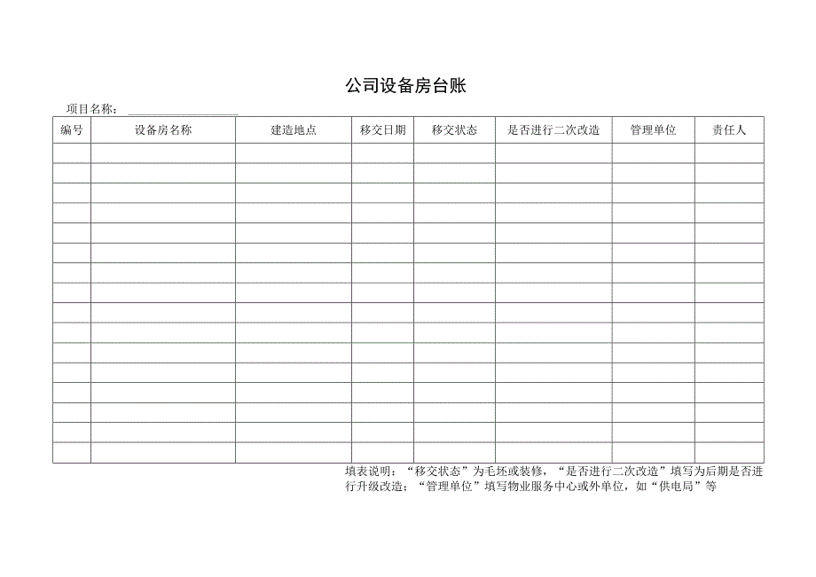 公司设备房台账.docx_第1页