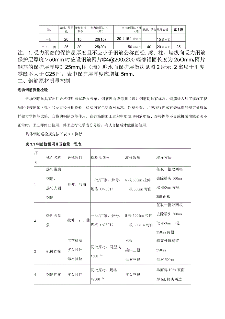 2023年整理0钢筋工程技术交底.docx_第2页