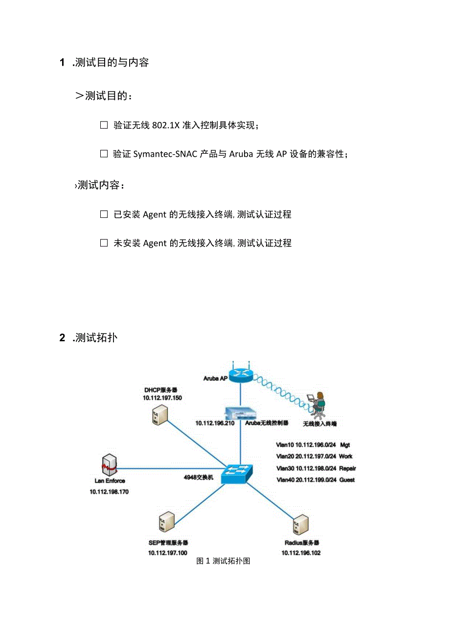 2023年整理6sNAC与Aruba无线网络安全的完美结合Niuiaohu.docx_第3页