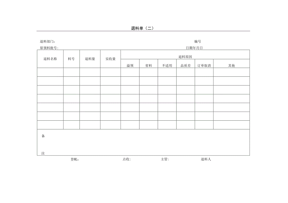 仓储管理退料单.docx_第2页