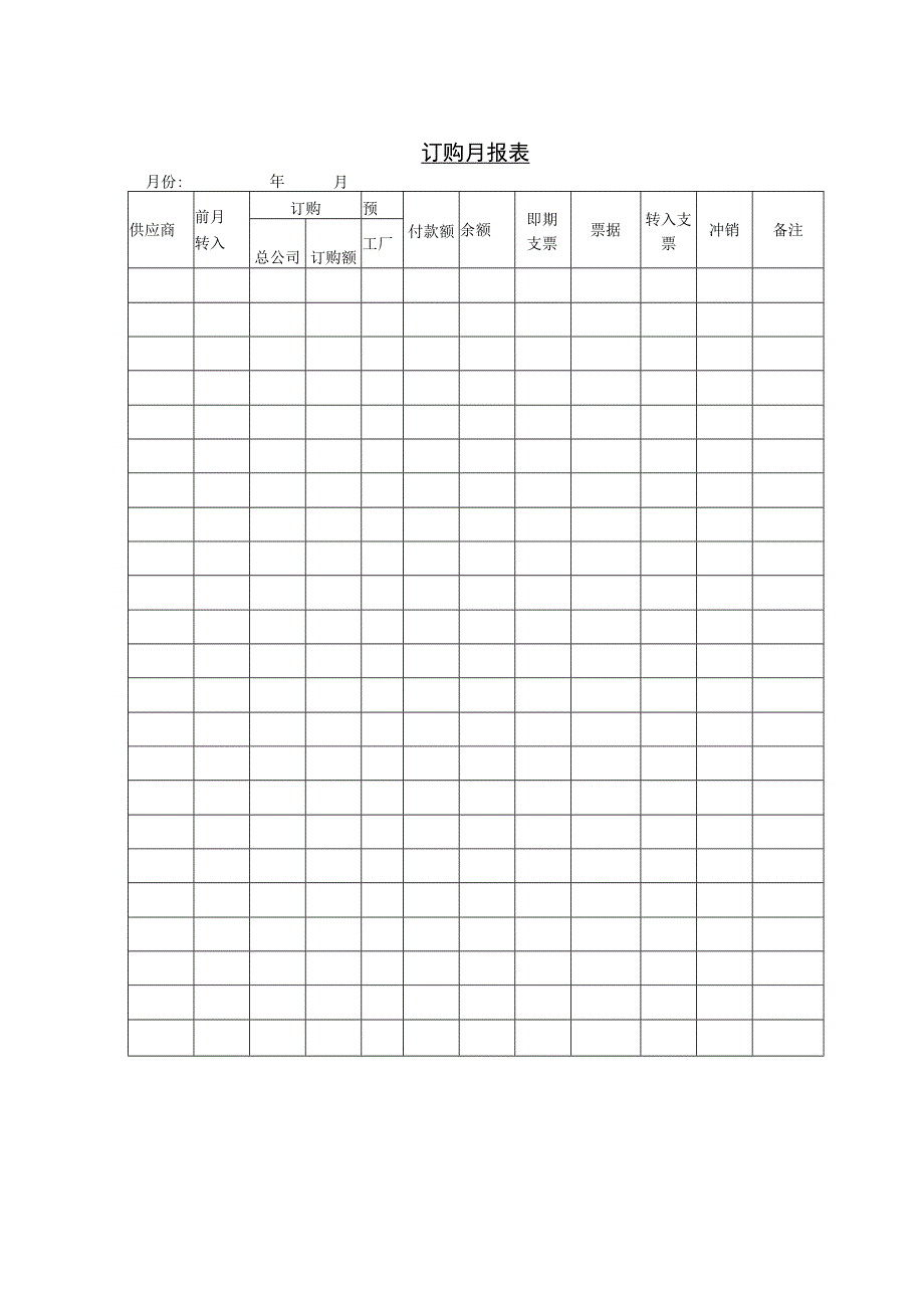 仓储管理订购管理月报表和订购月报表.docx_第2页