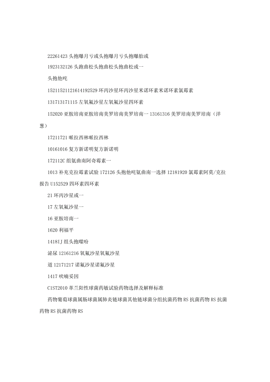 CLSI2010革兰阴性杆菌药敏试验药物选择及解释标准.docx_第2页