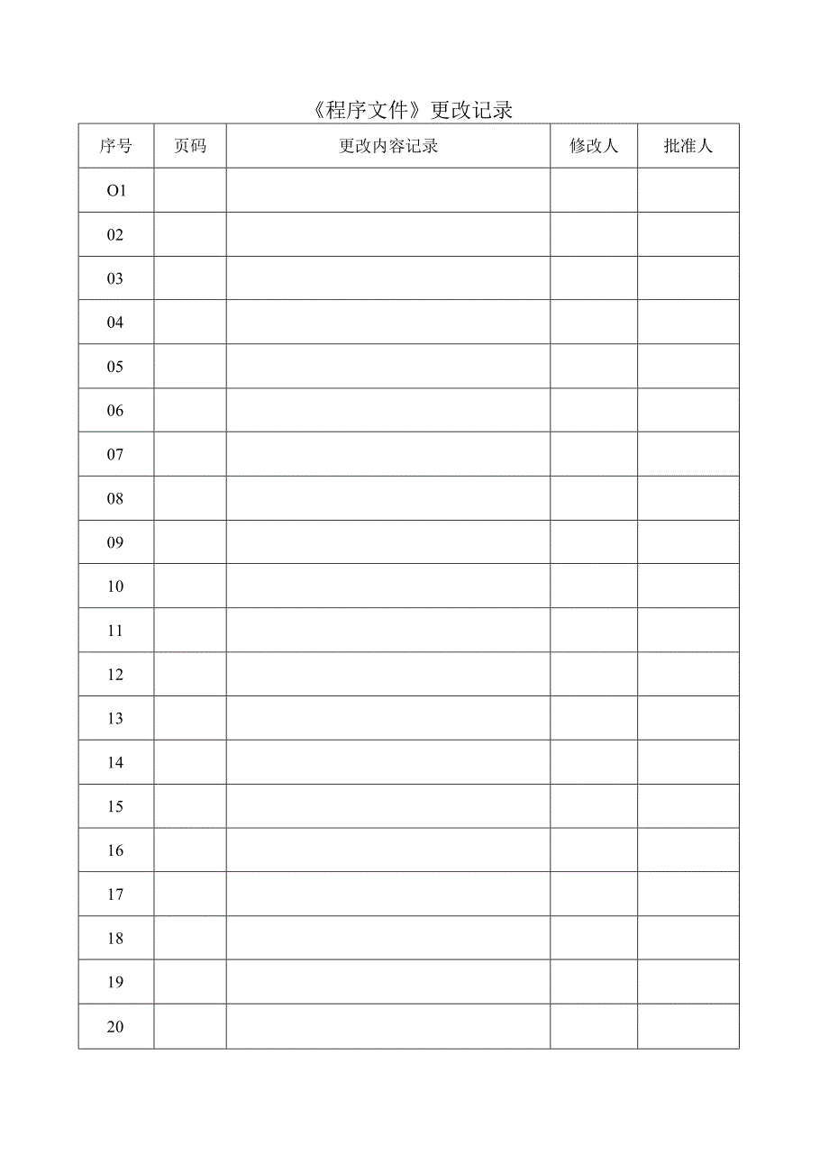 ISO9001;2015,14001;2015,45001;2018混凝土商混站生产企业质量环境安全程序文件.docx_第2页