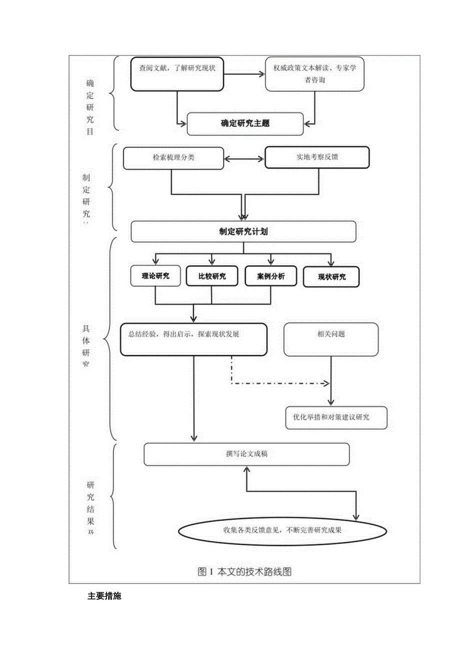 中小企业电商策略研究—以明珠公司为例开题报告.docx_第3页