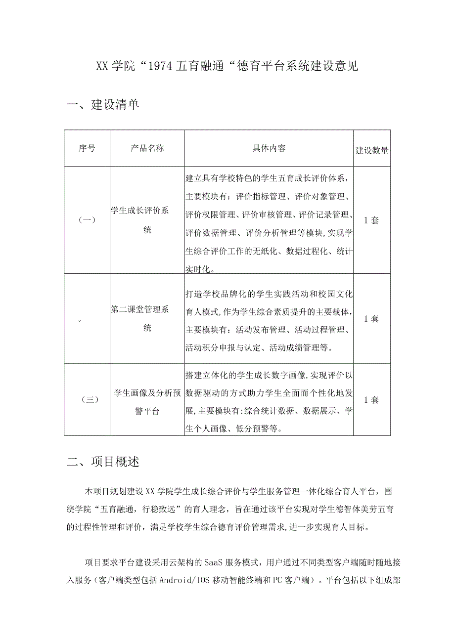 XX学院1974五育融通德育平台系统建设意见.docx_第1页