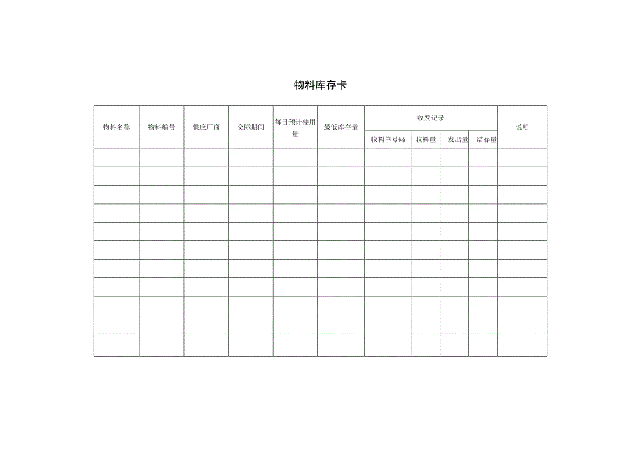仓储管理成品原料明细表和物料库存卡.docx_第2页