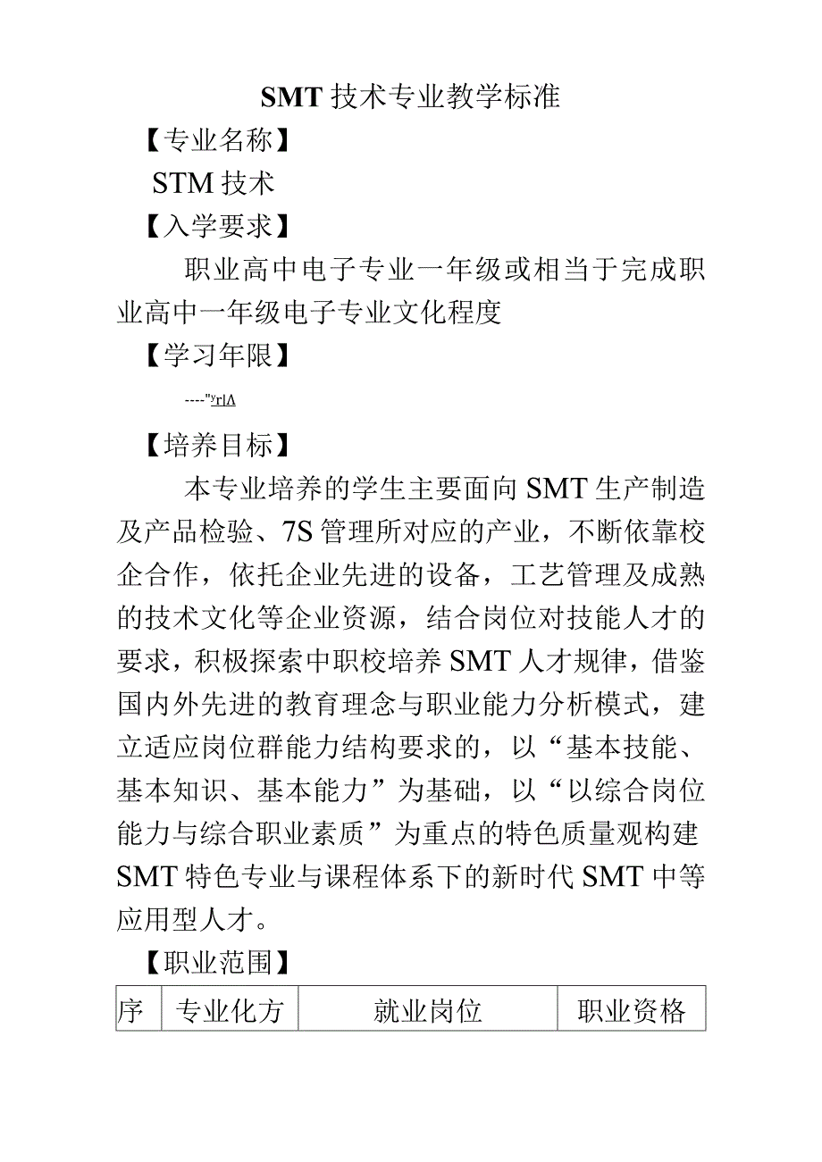 2023年整理6sMT技术专业教学标准.docx_第1页