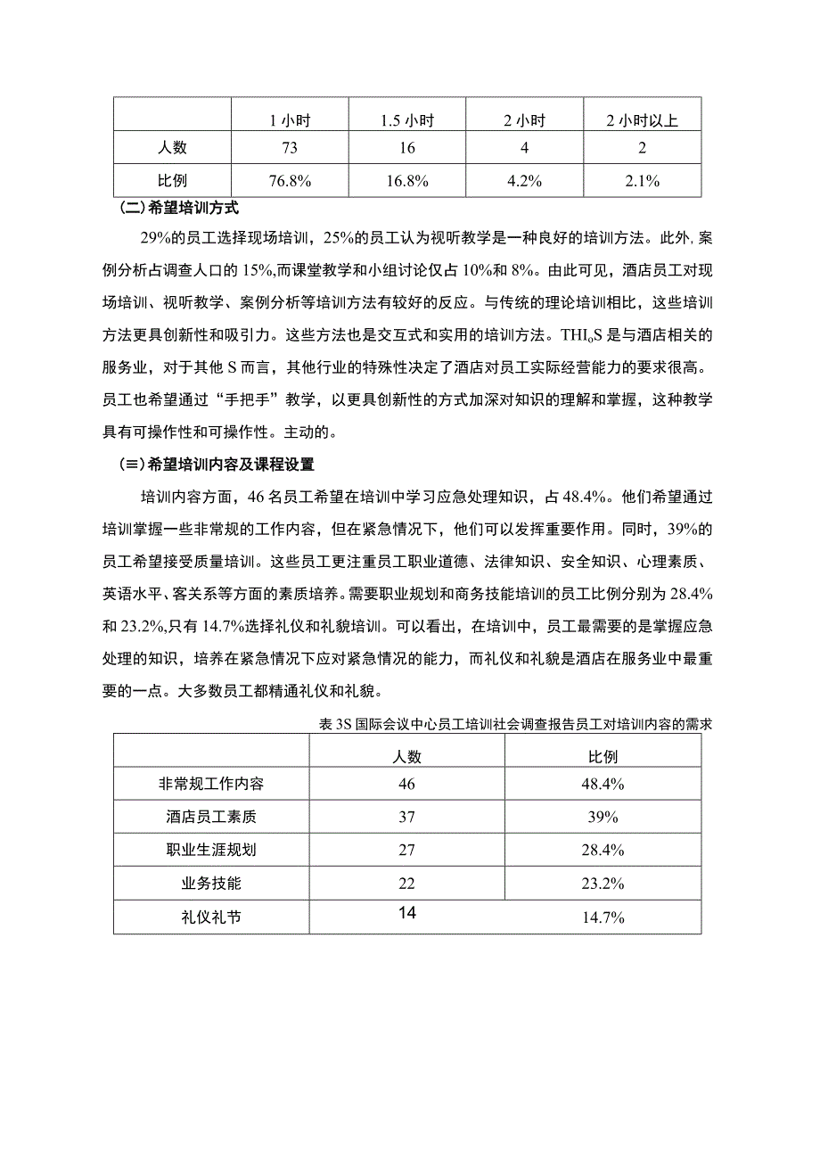 S国际会议酒店员工培训社会调查报告附问卷.docx_第2页