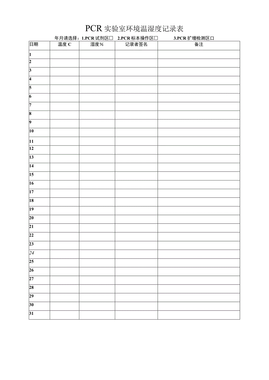 PCR实验室环境温湿度记录表.docx_第1页