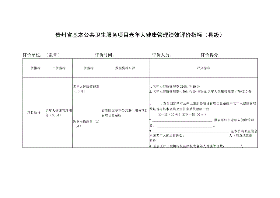 5 老年人健康管理绩效评价指标.docx_第2页