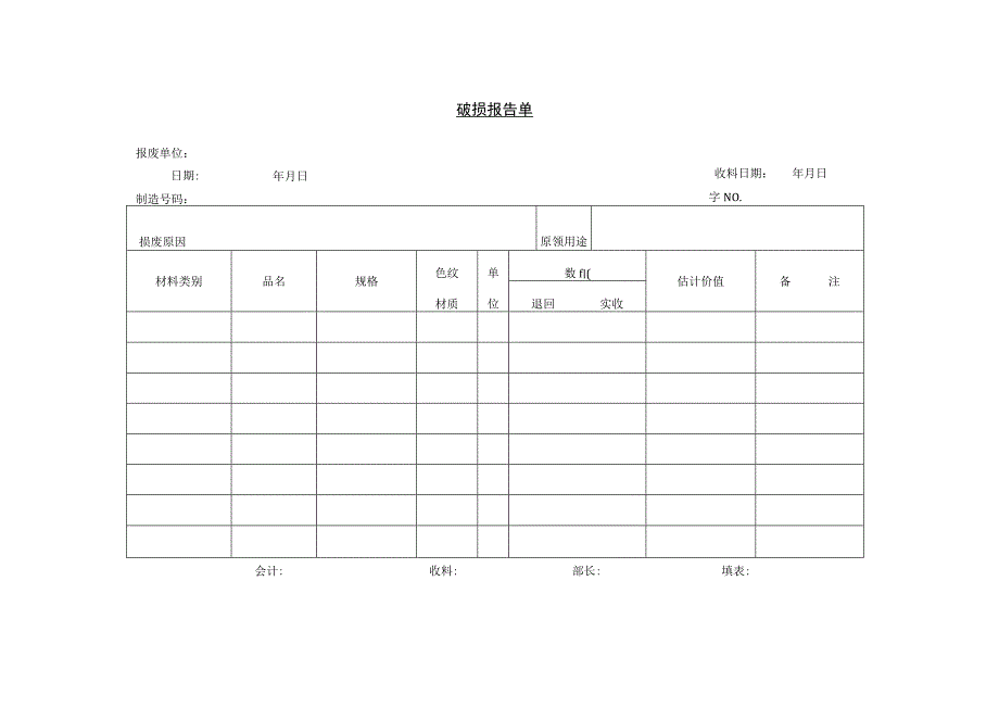 仓储管理破损报告单原物料库存记录.docx_第1页