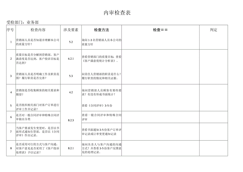 业务部内审检查表.docx_第1页