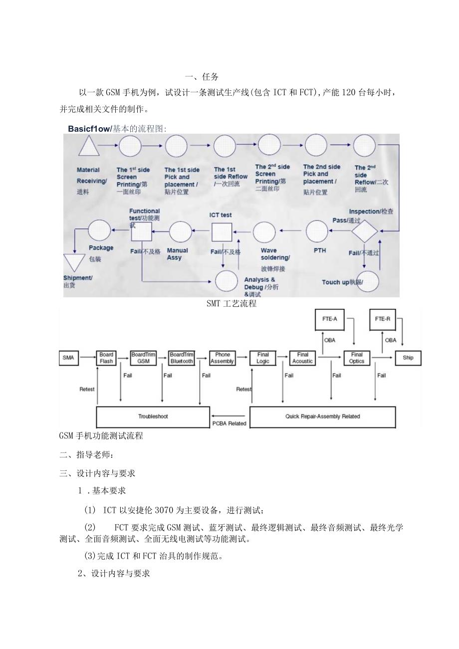 2023年整理6sMT技术及车间应用的基础论文.docx_第3页