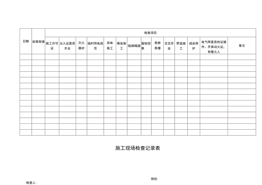 2023年整理4施工现场检查记录表.docx_第1页