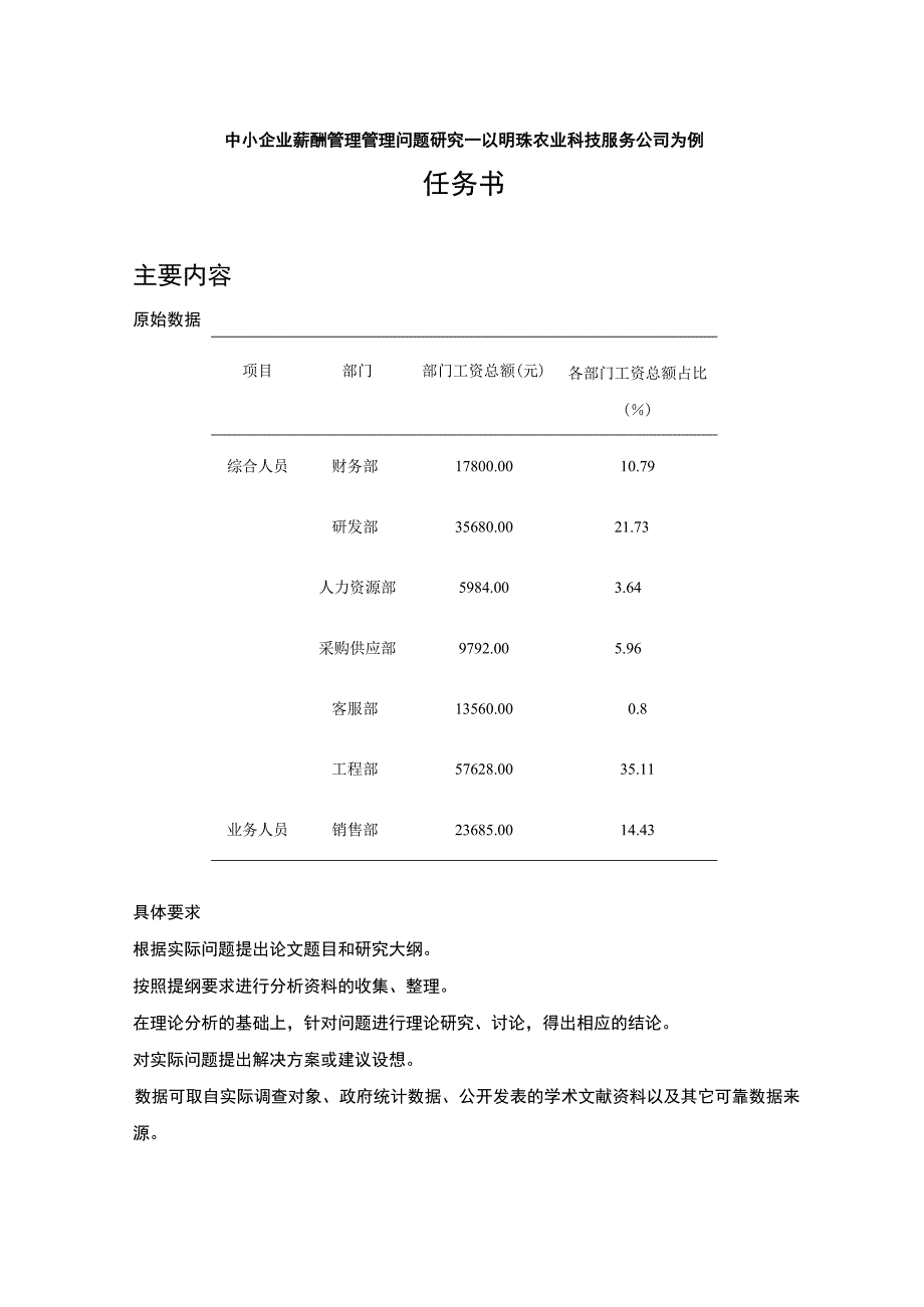 中小企业明珠农业科技公司薪酬管理管理问题分析任务书+开题报告.docx_第1页