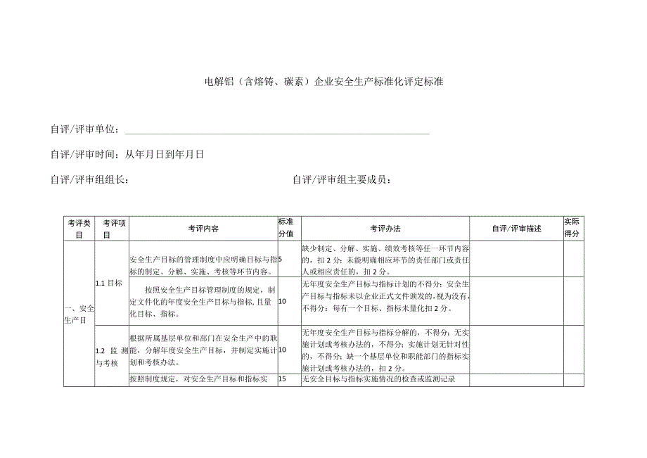 2023年整理5电解铝含熔铸碳素企业安全生产标准化评定标准.docx_第3页