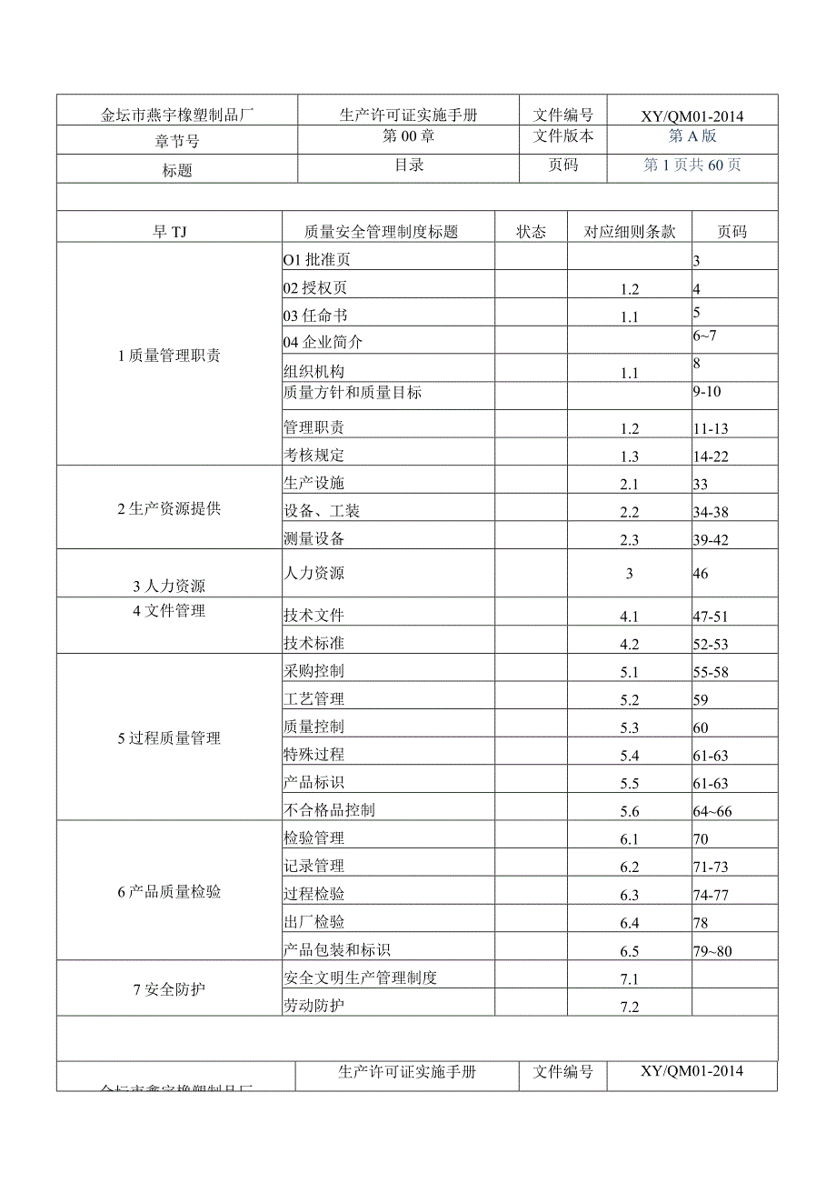 2023年整理★★★★生产许可证实施手册生产许可证专用.docx_第1页