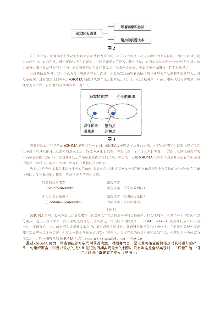 2023年整理6sIGMALE6s6sON质量经济性6sIGMA管理的基本原则.docx_第3页