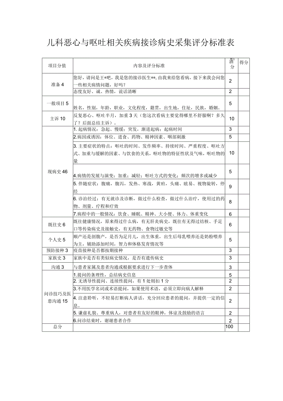 儿科恶心与呕吐相关疾病接诊病史采集评分标准表.docx_第1页