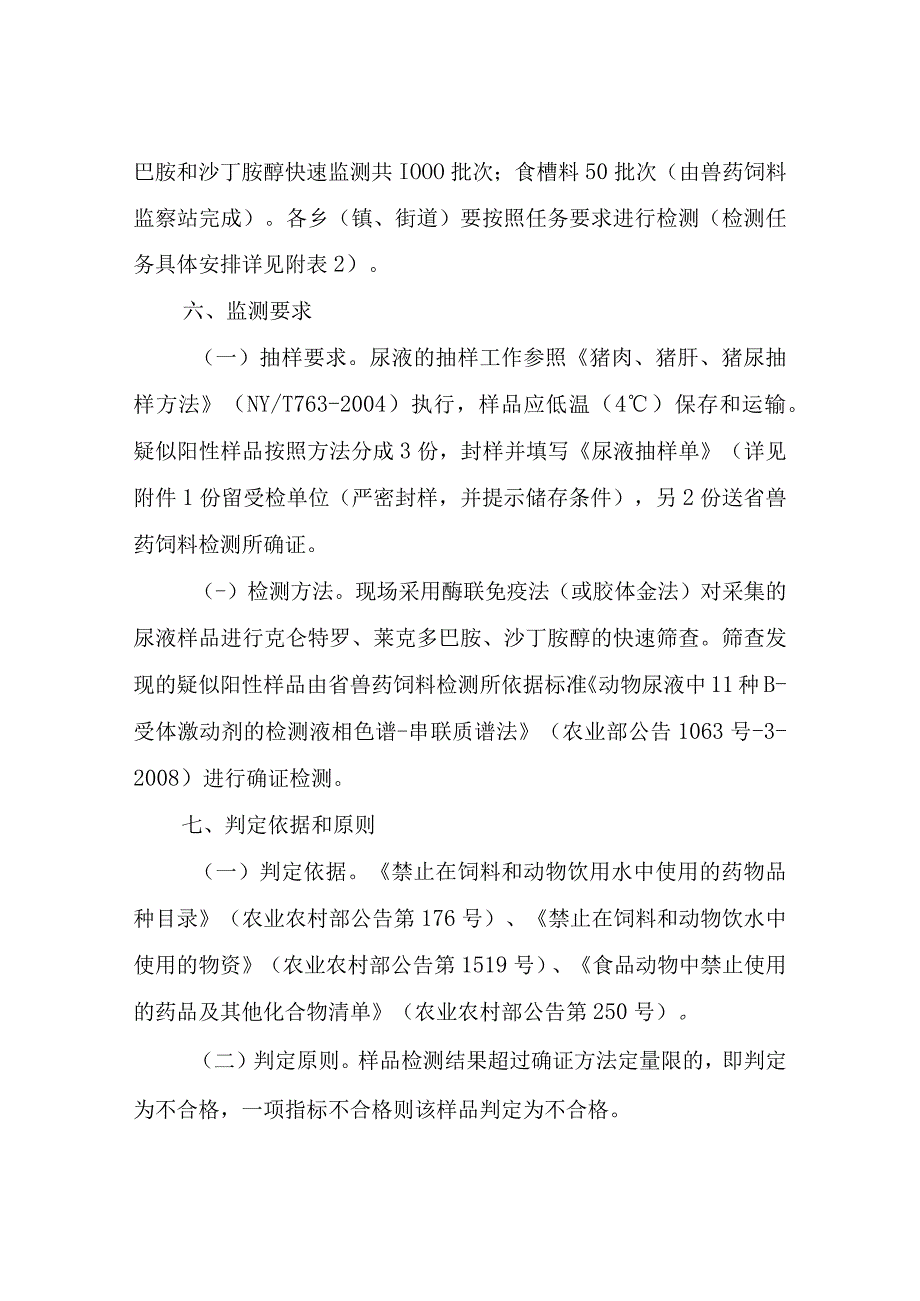 XX区2023年养殖环节瘦肉精专项监测实施方案.docx_第2页