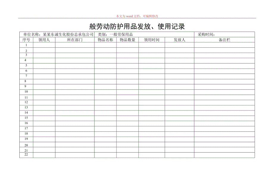 劳动防护用品采购发放台帐.docx_第1页