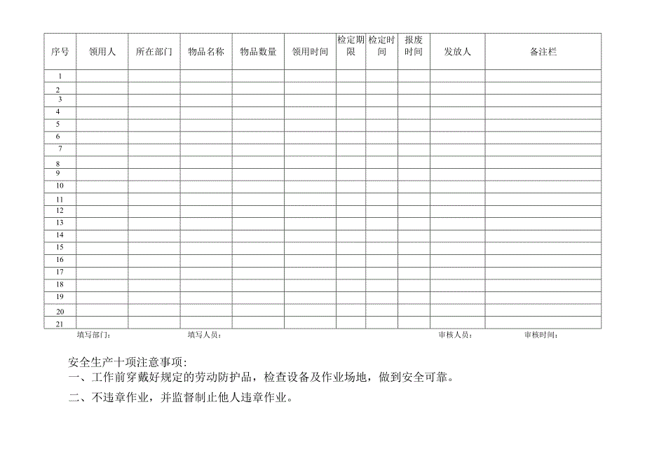 劳动防护用品采购发放台帐.docx_第3页