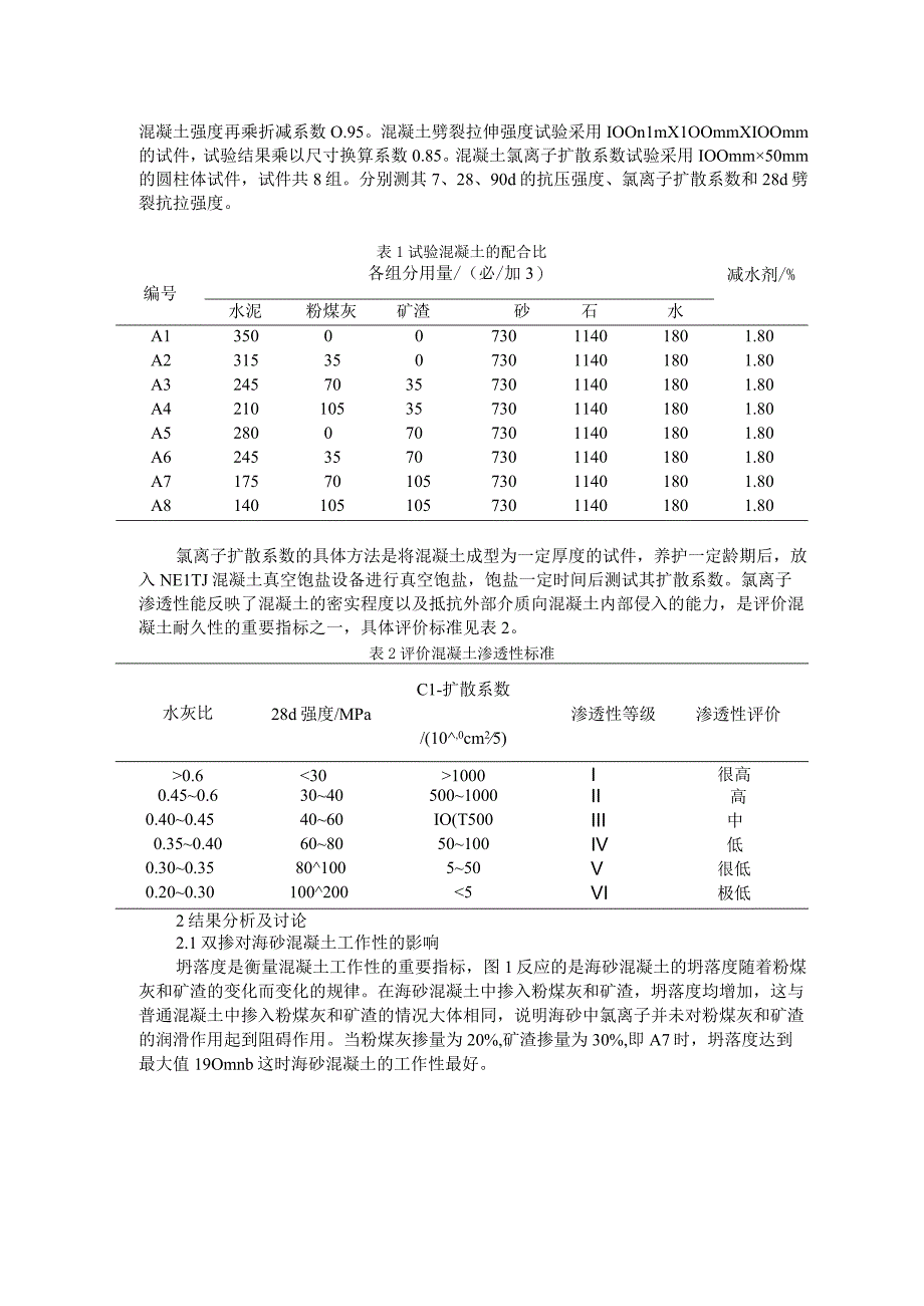 双掺海砂混凝土的性能研究.docx_第2页