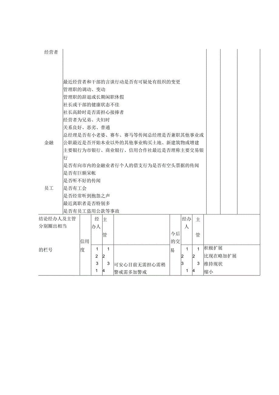 客户情报报告书.docx_第2页