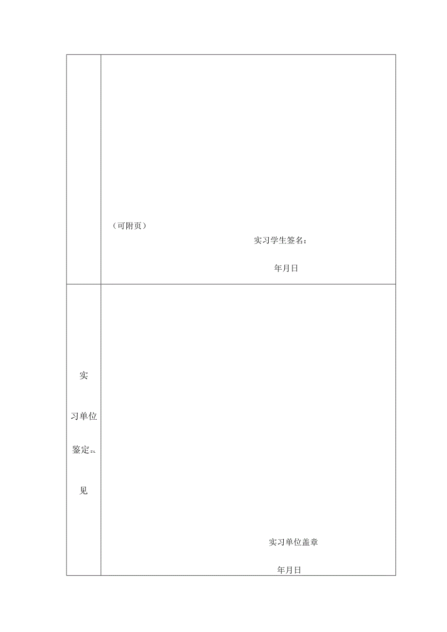 山西省深化省校合作大学生实习实训鉴定表.docx_第2页