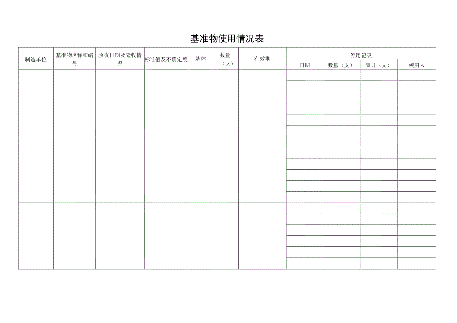 基准物使用情况表.docx_第1页