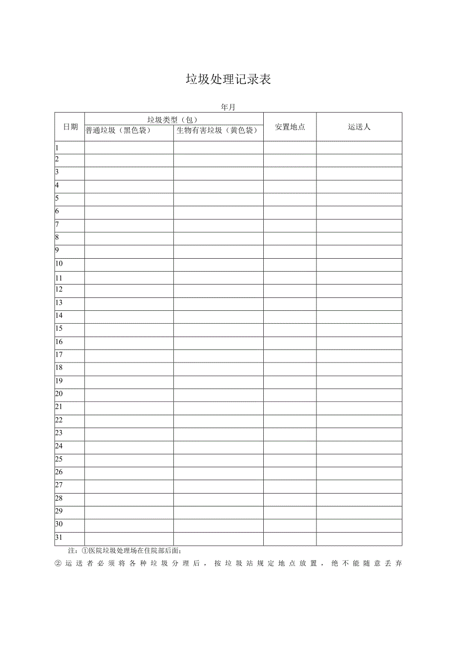 垃圾处理记录表.docx_第1页