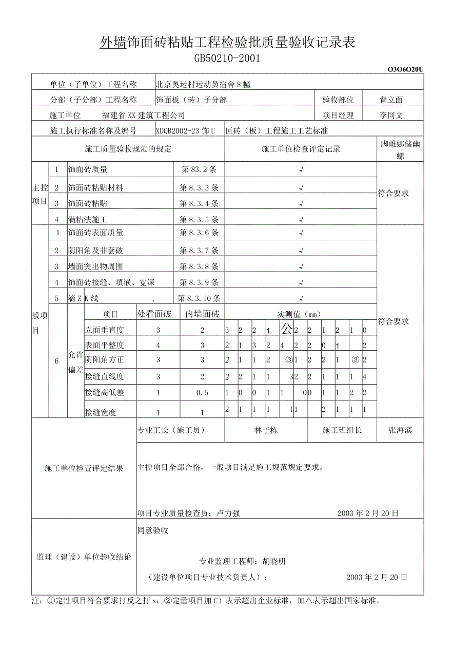 外墙饰面砖粘贴工程检验批质量验收记录表.docx_第1页